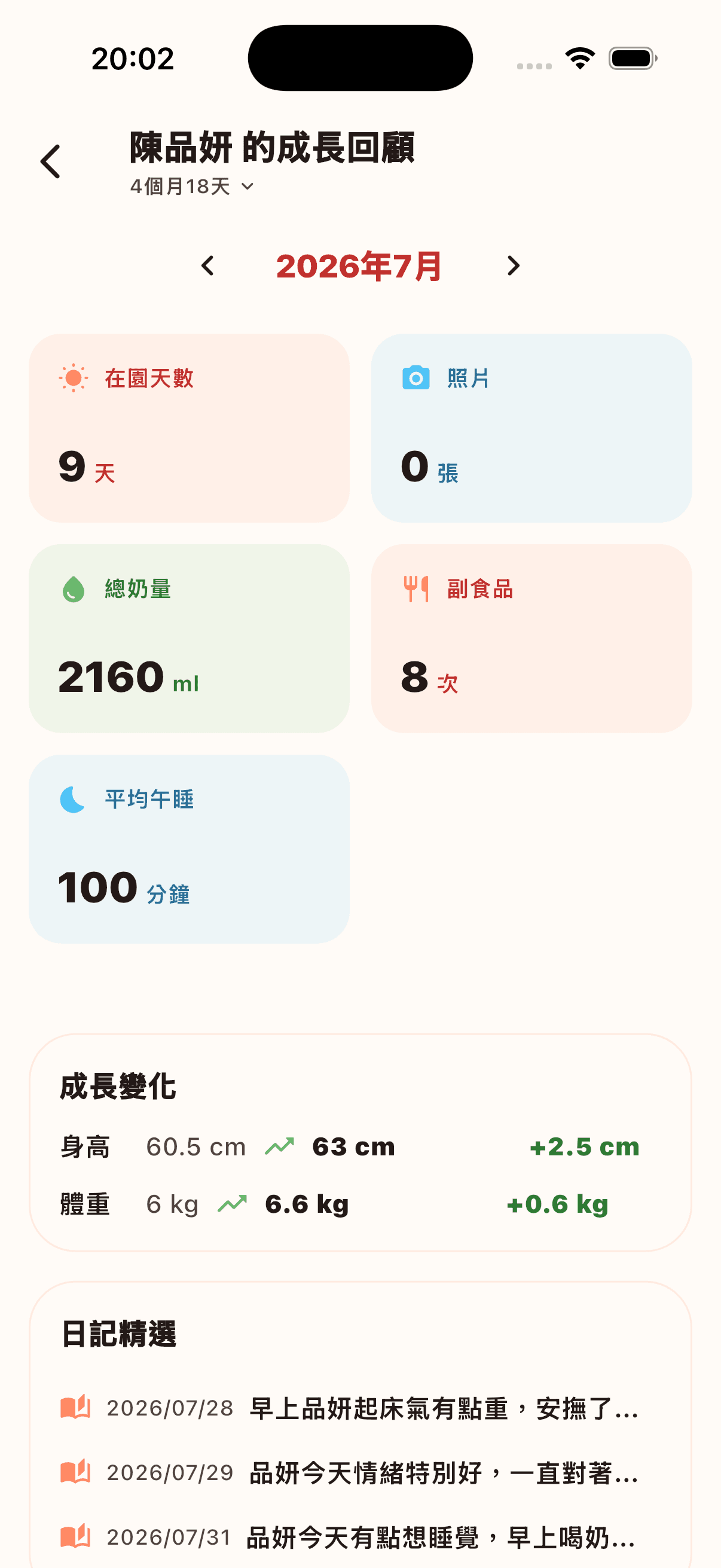 成長回顧