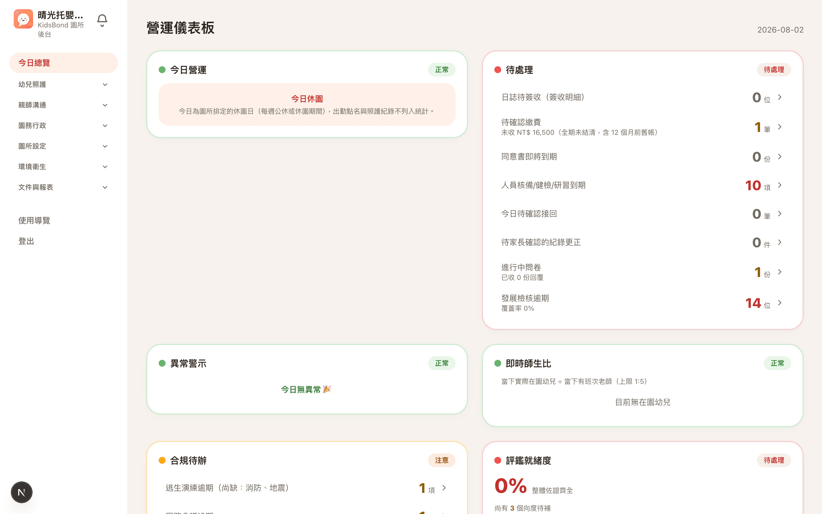 營運總覽